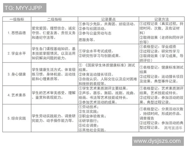 赛后分析:西安篮球队与成都篮球队心理素质的较量与启示 赛后分析:西安篮球队与成都篮球队心理素质的较量与启示