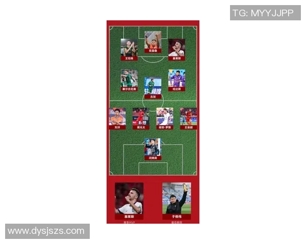 最新足球灵活性排名揭晓北京足球队稳居榜首引关注