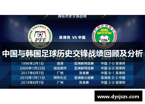 中国与韩国足球历史交锋战绩回顾及分析
